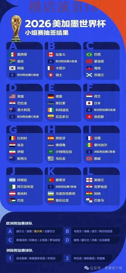 盘点世界杯竞猜网站：从官网直达到使用全流程解析 - 世界杯全球总决赛
