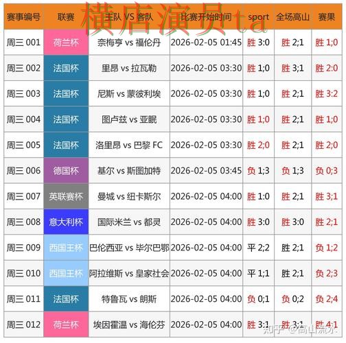 世界杯投注入口哪个好？围绕真实体验做一次全面盘点分析（世界杯官方信息）