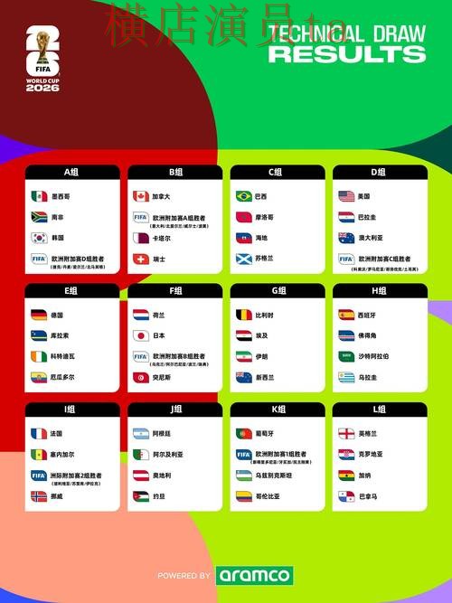 World Cup 2026期间热门世界杯竞猜入口解析与数据分析分析