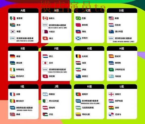 实测对比世界杯投注平台推荐：从访问方式到使用全流程解析 - World Cup 2026